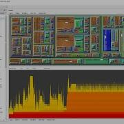 Performance Profiling For PHP Applications