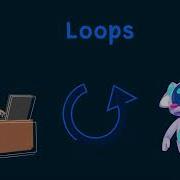 Loops In Programming The Concept Of Loops In Programming Part 3 Coding For Kids 5 9yrs Old