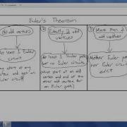 CTM 14 2 Euler Paths And Euler Circuits