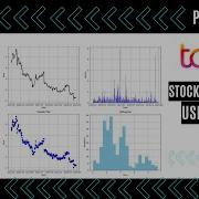Python For Stock Market Charts With Yfinance Matplotlib Part 2 Mlwithakansha Stockmarket Yt