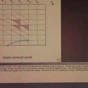 Intro To Finite Elements Lecture 1