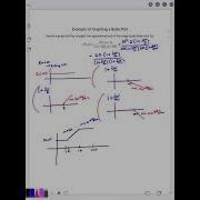 Example 2 Of Sketching A Bode Plot