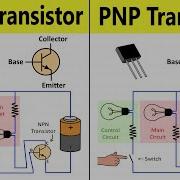 NPN And PNP Transistor Construction Working And Applications Explained Shubham Kola