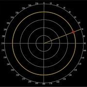 Radar Plotting For Collision Avoidance