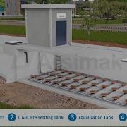 Proseptic BT SBR Sequencing Batch Reactors Concrete Type Wastewater Treatment Unit