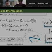 Sudam Surasinghe Learning Transfer Operators By Kernel Density Estimation