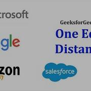 GeeksforGeeks One Edit Distance