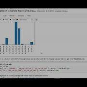 4b Encoding And Advanced Imputation Of Missing Values Safe Driver Prediction