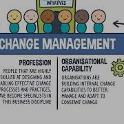 What Is Change Management