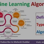 Types Of Machine Learning Algorithms Supervised Unsupervised Reinforcement Learning By Mahesh Huddar