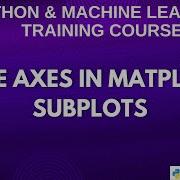 Matplotlib Tutorial Share X Or Y Axis Across Multiple Plots