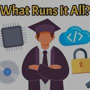 What Is An Operating System Kernel Shell More Computer Basics