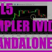 MQL5 TUTORIAL ENGLISH SIMPLER IVIDYA STANDALONE EXPERT ADVISOR