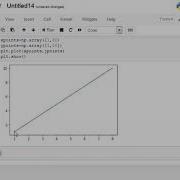 Matplotlib Tutorial 1 Introduction And Line In Hindi Matplotlib Hinditutorial Python Line