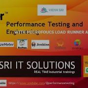 DAY2 LOADRUNNER JULY23 SDLC STLC