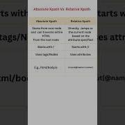 Absolute Xpath Vs Relative Xpath Selenium Locators Automation