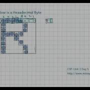 CS Principles Unit 1 Day 5 Bitmaps Encoding And Decoding