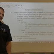 AP Macro Unit 4 Review