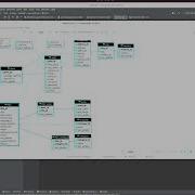 Connecting Kotlin Microservice To Posgresql Database Using Spring JPA