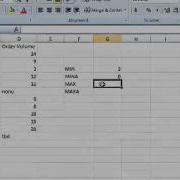 Use The MIN And MAX Functions