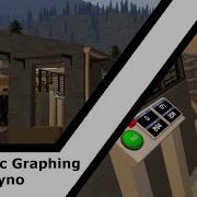 Gmod ACF 3 Graphing Engine Dyno