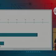 The Future Of Java SE