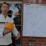 9 Process Improvement Pull