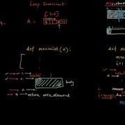 148 Loop Invariant For MaxElement In List Part 2 Of 2