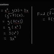 Function Compositions Compositions And Inverses Algebra 2