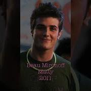 Awkward Then And Now 2023 Shorts Edition