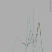 Quantum Tunneling Simulation