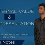 To Internal Value And To Representation Method In Serializer Using Django Rest Framework