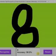 Python Code For Handwritten Digit Recognition Using Image Processing Full Source Code