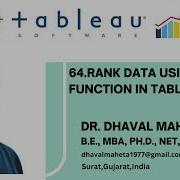 64 Rank Data Using Index Function In Tableau Dr Dhaval Maheta