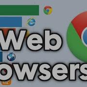 Most Popular Web Browsers Data From 1992 2025