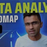 Data Analyst Roadmap 2025 Data Analyst Weekly Study Plan Most Practical Guide