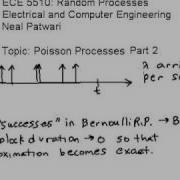 Poisson Processes Derivation