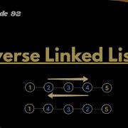 Reverse Linked List II Leetcode 92 Java Step By Step Guide Data Structures Algorithms