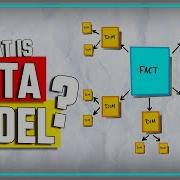 Data Modeling Basics Tableau Course 32