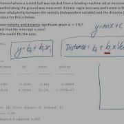 Example Interpreting A Linear Regression In Matlab