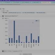 22 Feature Importance In Machine Learning Identify Key Predictors