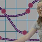 Кривые коррекции ошибок Numberphile