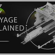 Drayage Explained