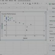 Linear Regression Using Google Sheets