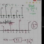 Advanced DSP Upsampling And Downsampling Part I