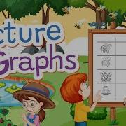 Picture Graphs