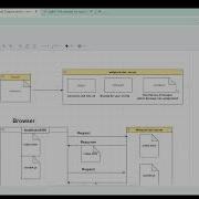 React Typescript Webpack Setup From Scratch Part 2 Css Image Svg