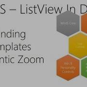 WinJS ListView In Depth Binding Templates Semantic Zoom