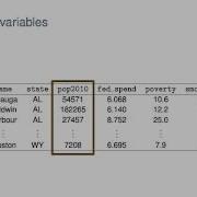 Data Basics Observations Variable And Data Matrices