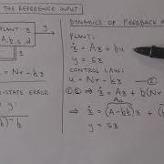 State Variable Control 26 Introducing The Reference Input Part 1
